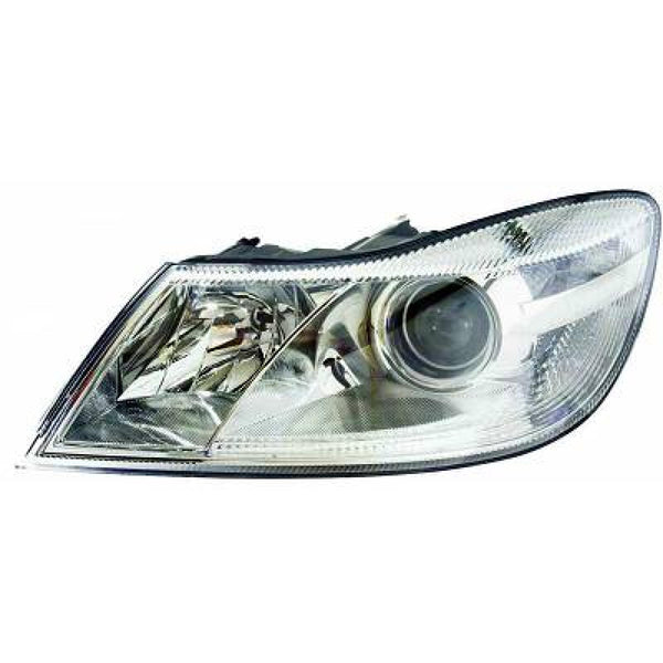 Scheinwerf. Depo/TYC – Skoda Octavia | 7831180